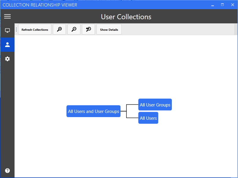User Collection Example