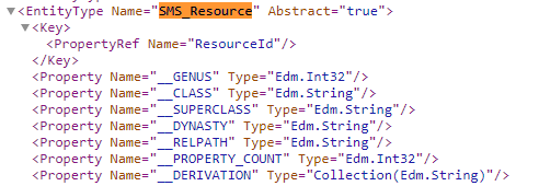 SMS_Resource - Entity Set